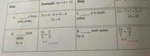 3x+4=10 Step