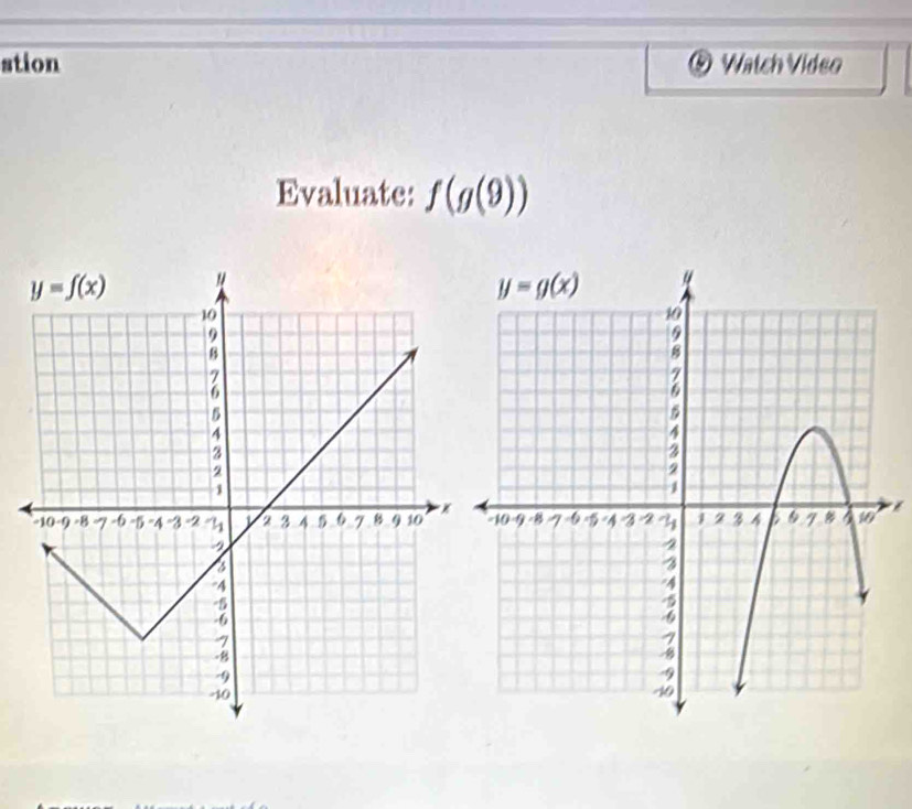 stion 9 Watch Video
Evaluate: f(g(9))