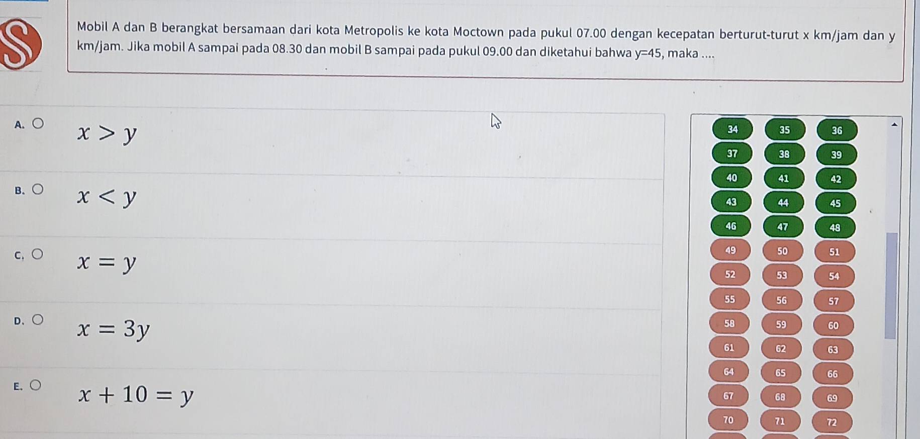 Mobil A dan B berangkat bersamaan dari kota Metropolis ke kota Moctown pada pukul 07.00 dengan kecepatan berturut-turut x km/jam dan y
19 km/jam. Jika mobil A sampai pada 08.30 dan mobil B sampai pada pukul 09.00 dan diketahui bahwa y=45 , maka ....
x>y
34 35 36
37 38 39
40 41 42
x
43 44 45
46 47 48
49 50 51
x=y
52 53 54
55 56 57
x=3y
58 59 60
61 62 63
64 65 66
x+10=y
67 68 69
70 71 72