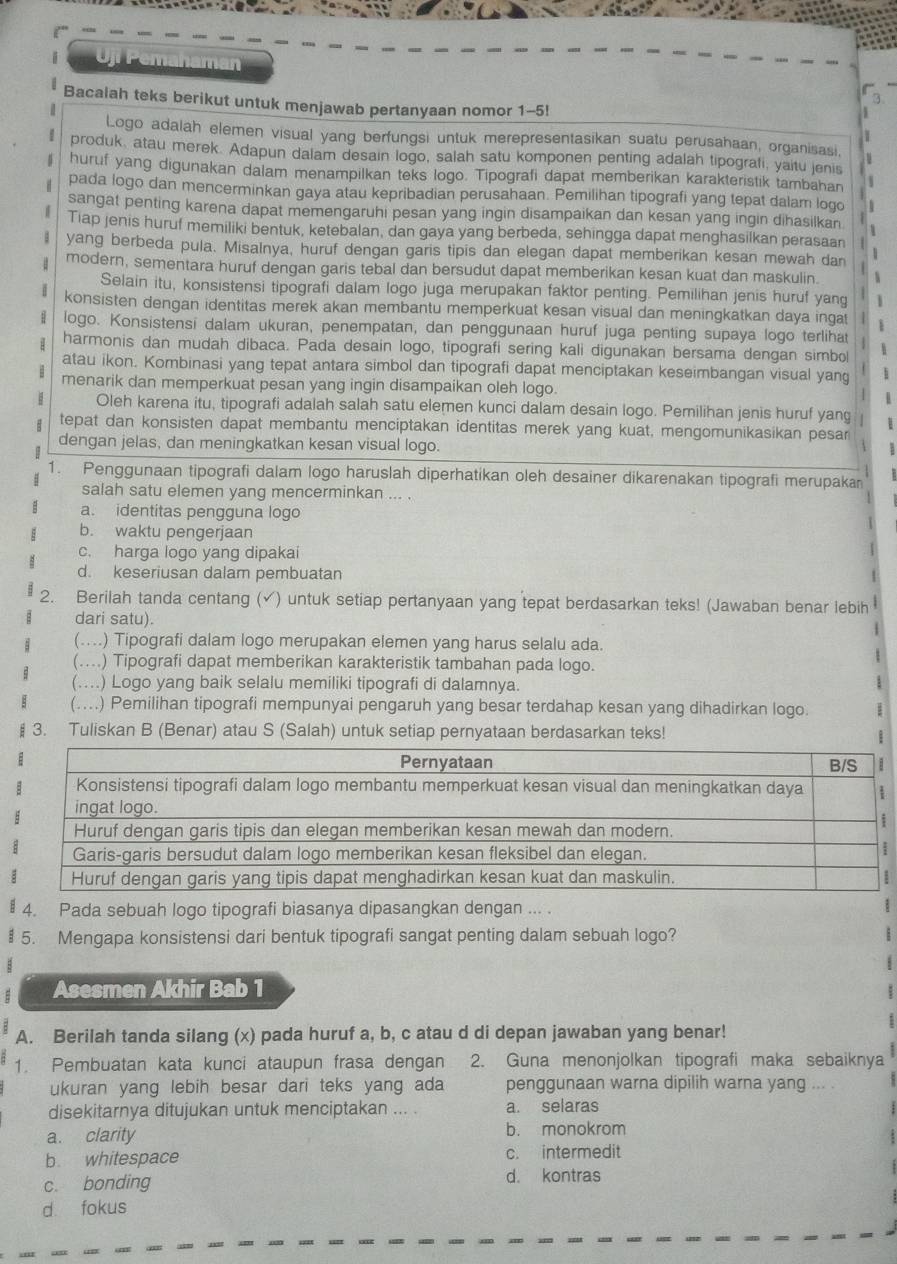 Uji Pemahaman
Bacalah teks berikut untuk menjawab pertanyaan nomor 1-5!
Logo adalah elemen visual yang berfungsi untuk merepresentasikan suatu perusahaan, organisasi,
produk, atau merek. Adapun dalam desain logo, salah satu komponen penting adalah tipografi, yaitu jenis
huruf yang digunakan dalam menampilkan teks logo. Tipografi dapat memberikan karakteristik tambahan
pada logo dan mencerminkan gaya atau kepribadian perusahaan. Pemilihan tipografi yang tepat dalam logo
sangat penting karena dapat memengaruhi pesan yang ingin disampaikan dan kesan yang ingin dihasilkan
Tiap jenis huruf memiliki bentuk, ketebalan, dan gaya yang berbeda, sehingga dapat menghasilkan perasaan
yang berbeda pula. Misalnya, huruf dengan garis tipis dan elegan dapat memberikan kesan mewah dan
modern, sementara huruf dengan garis tebal dan bersudut dapat memberikan kesan kuat dan maskulin. 
Selain itu, konsistensi tipografi dalam logo juga merupakan faktor penting. Pemilihan jenis huruf yang
konsisten dengan identitas merek akan membantu memperkuat kesan visual dan meningkatkan daya ingat
logo. Konsistensi dalam ukuran, penempatan, dan penggunaan huruf juga penting supaya logo terlihat
harmonis dan mudah dibaca. Pada desain logo, tipografi sering kali digunakan bersama dengan simbol
atau ikon. Kombinasi yang tepat antara simbol dan tipografi dapat menciptakan keseimbangan visual yang 1
menarik dan memperkuat pesan yang ingin disampaikan oleh logo.
Oleh karena itu, tipografi adalah salah satu elemen kunci dalam desain logo. Pemilihan jenis huruf yang   
tepat dan konsisten dapat membantu menciptakan identitas merek yang kuat, mengomunikasikan pesar
dengan jelas, dan meningkatkan kesan visual logo.
1. Penggunaan tipografi dalam logo haruslah diperhatikan oleh desainer dikarenakan tipografi merupakan
salah satu elemen yang mencerminkan ... .
a. identitas pengguna logo
b. waktu pengerjaan
c. harga logo yang dipakai
d. keseriusan dalam pembuatan
2. Berilah tanda centang (✓) untuk setiap pertanyaan yang tepat berdasarkan teks! (Jawaban benar lebih
dari satu).
(....) Tipografi dalam logo merupakan elemen yang harus selalu ada.
(...) Tipografi dapat memberikan karakteristik tambahan pada logo.
(…) Logo yang baik selalu memiliki tipografi di dalamnya.
(...) Pemilihan tipografi mempunyai pengaruh yang besar terdahap kesan yang dihadirkan logo. ;
# 3. Tuliskan B (Benar) atau S (Salah) untuk setiap pernyataan berdasarkan teks!
|
# 4. Pada sebuah logo tipografi biasanya dipasangkan dengan ... .
# 5. Mengapa konsistensi dari bentuk tipografi sangat penting dalam sebuah logo?
E Asesmen Akhir Bab 1
A. Berilah tanda silang (x) pada huruf a, b, c atau d di depan jawaban yang benar!
1. Pembuatan kata kunci ataupun frasa dengan 2. Guna menonjolkan tipografi maka sebaiknya
ukuran yang lebih besar dari teks yang ada penggunaan warna dipilih warna yang ... .
disekitarnya ditujukan untuk menciptakan ... . a. selaras
a. clarity b. monokrom
b. whitespace c. intermedit
c. bonding d. kontras
d fokus