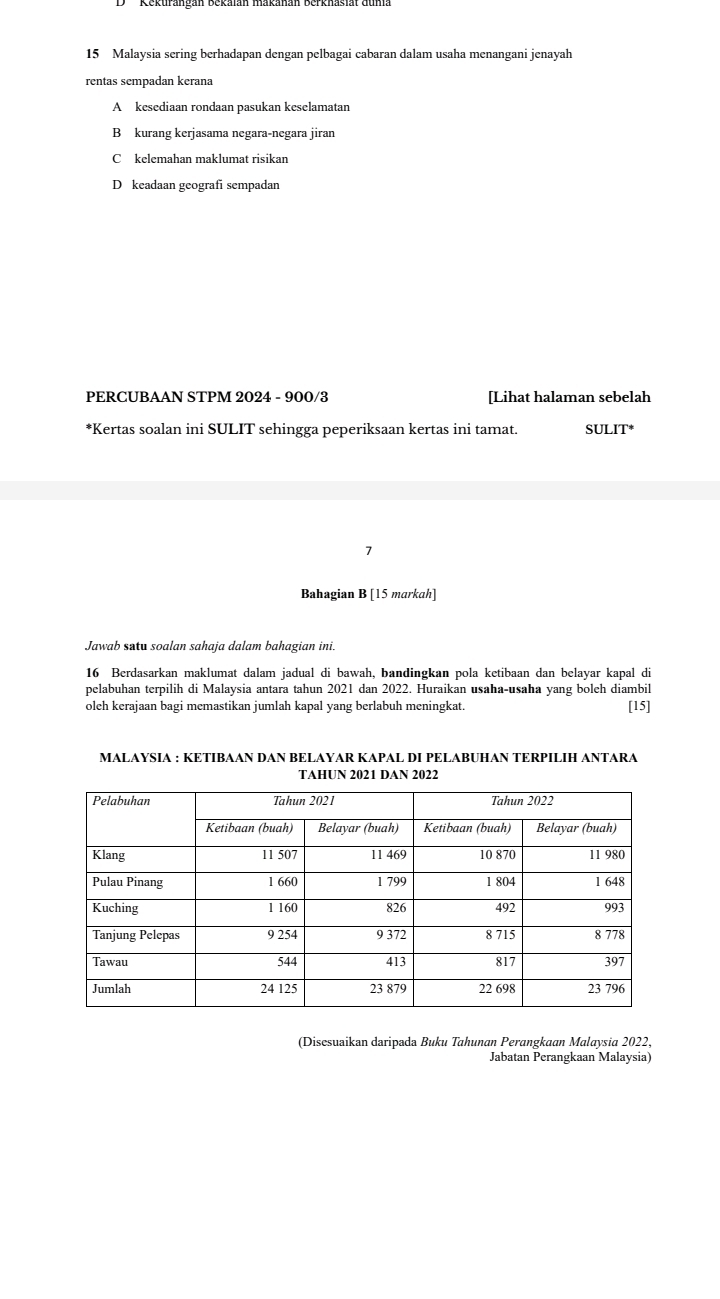 Malaysia sering berhadapan dengan pelbagai cabaran dalam usaha menangani jenayah
rentas sempadan kerana
A kesediaan rondaan pasukan keselamatan
B kurang kerjasama negara-negara jiran
C kelemahan maklumat risikan
D keadaan geografi sempadan
PERCUBAAN STPM 2024 - 900/3 [Lihat halaman sebelah
*Kertas soalan ini SULIT sehingga peperiksaan kertas ini tamat. SULIT^(ast) 
7
Bahagian B [15 markah]
Jawab satu soalan sahaja dalam bahagian ini.
16 Berdasarkan maklumat dalam jadual di bawah, bandingkan pola ketibaan dan belayar kapal di
pelabuhan terpilih di Malaysia antara tahun 2021 dan 2022. Huraikan usaha-usaha yang boleh diambil
olch kerajaan bagi memastikan jumlah kapal yang berlabuh meningkat.
[15]
MALAYSIA : KETIBAAN DAN BELAYAR KAPAL DI PELABUHAN TERPILIH ANTARA
TAHUN 2021 DAN 2022
(Discsuaikan daripada Buku Tahunan Perangkaan Malaysia 2022,
Jabatan Perangkaan Malaysia)