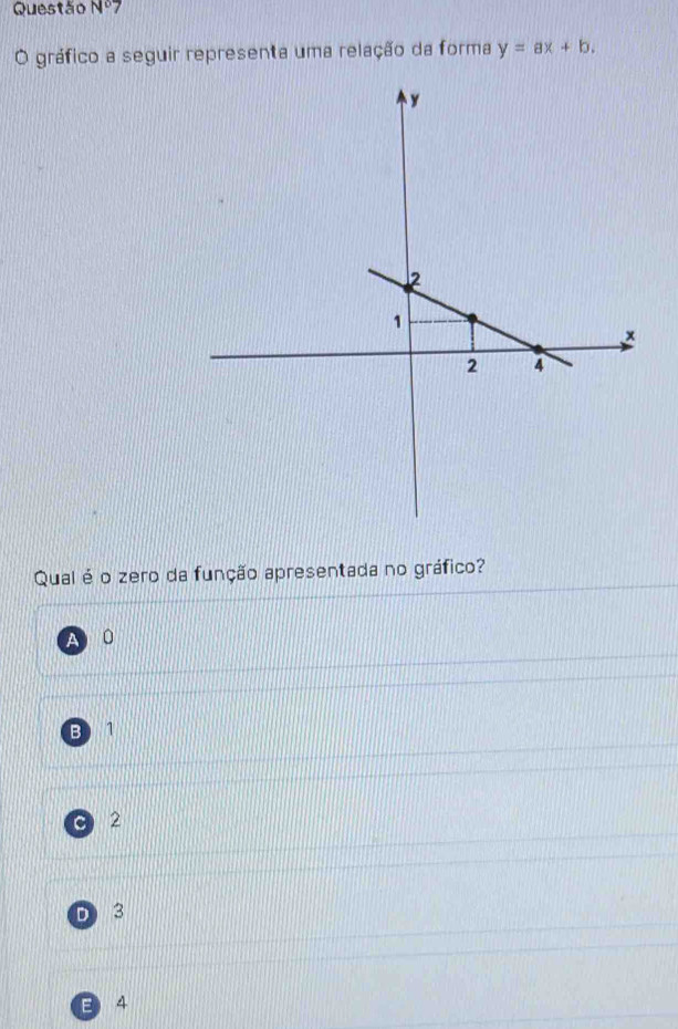 Questão N° 7
O gráfico a seguir representa uma relação da forma y=ax+b. 
Qual é o zero da função apresentada no gráfico?
A 。
B 1
C 2
D 3
B 4