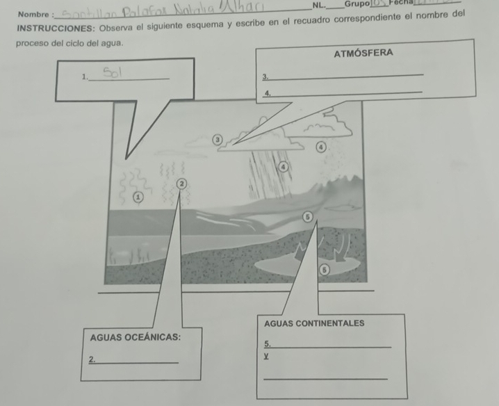 NL._ Grupo _Fecha_ 
Nombre : 
_ 
INSTRUCCIONES: Observa el siguiente esquema y escribe en el recuadro correspondiente el nombre del 
proceso del ciclo del agua.