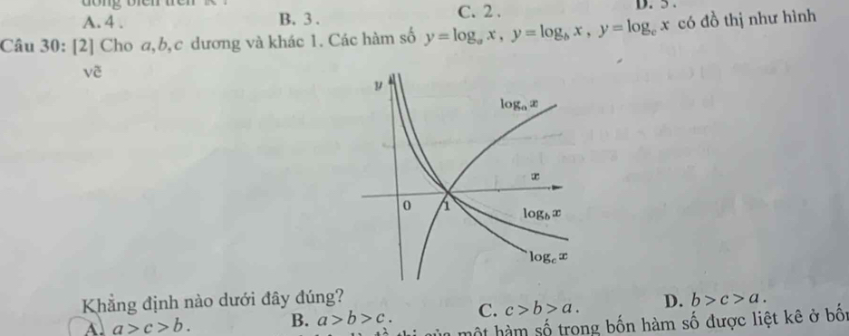 dong bien ten
A. 4 . B. 3 . C. 2 . D. 5 .
Câu 30: [2] Cho a,b,c dương và khác 1. Các hàm số y=log _ax,y=log _bx,y=log _cx có đồ thị như hình
vẽ
Khẳng định nào dưới đây đúng? D. b>c>a.
A a>c>b.
B. a>b>c. C. c>b>a.
n một hàm số trong bốn hàm số được liệt kê ở bốt