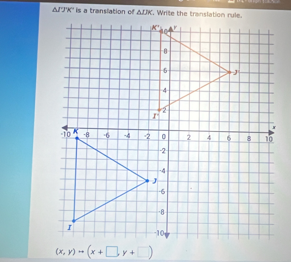 Graph sojution
△ I'J'K' is a translation of △ IJK