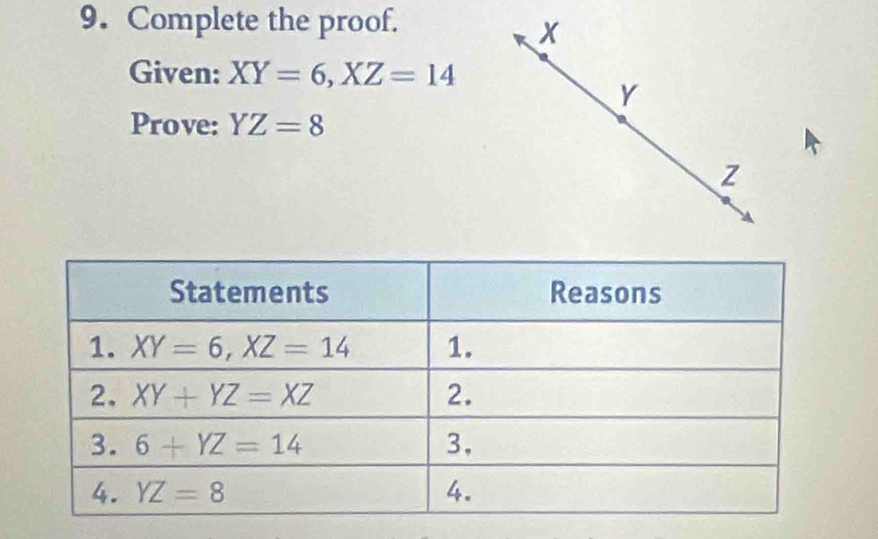 Complete the proof.
x
Given: XY=6,XZ=14
Y
Prove: YZ=8
z