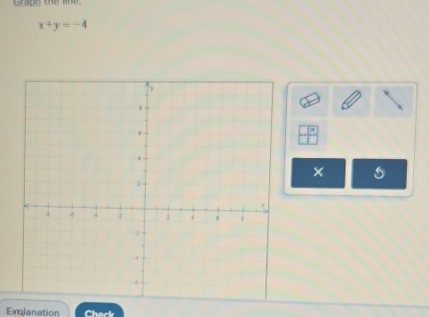 Graph the line.
x+y=-4
× 5 
Exlanation Chack