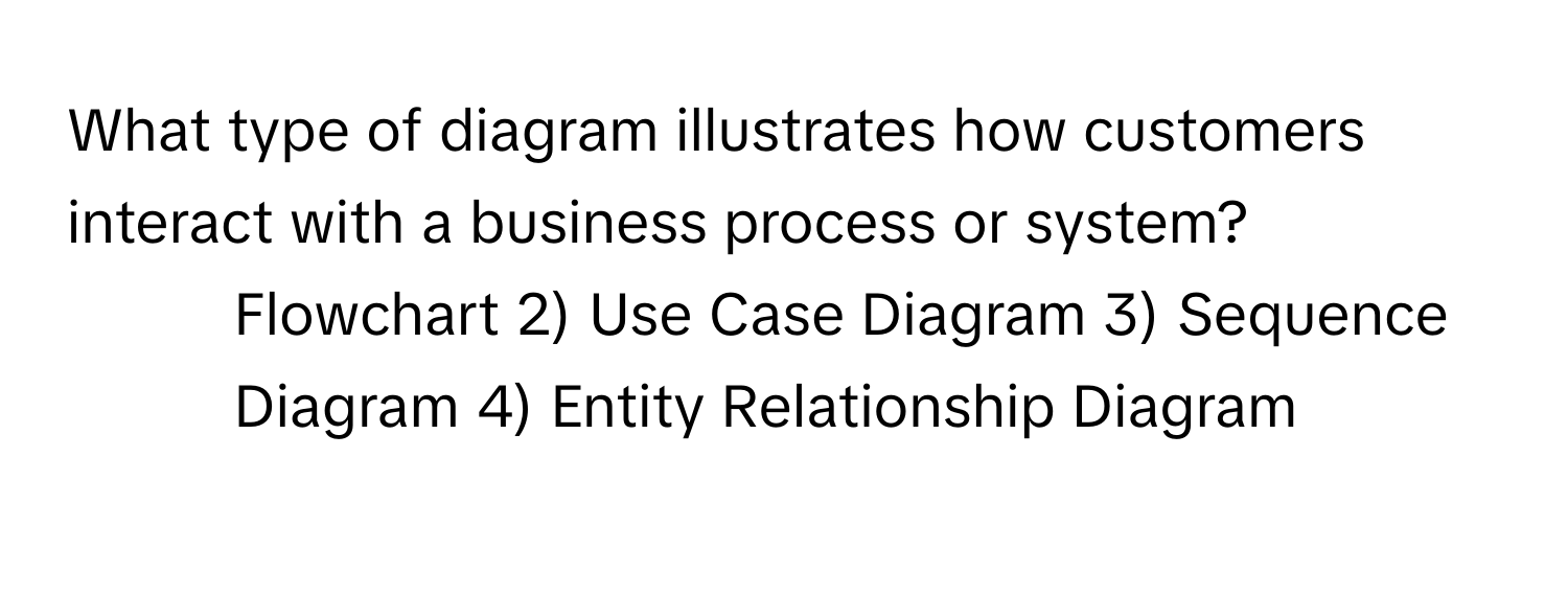 What type of diagram illustrates how customers interact with a business process or system? 
1) Flowchart 2) Use Case Diagram 3) Sequence Diagram 4) Entity Relationship Diagram