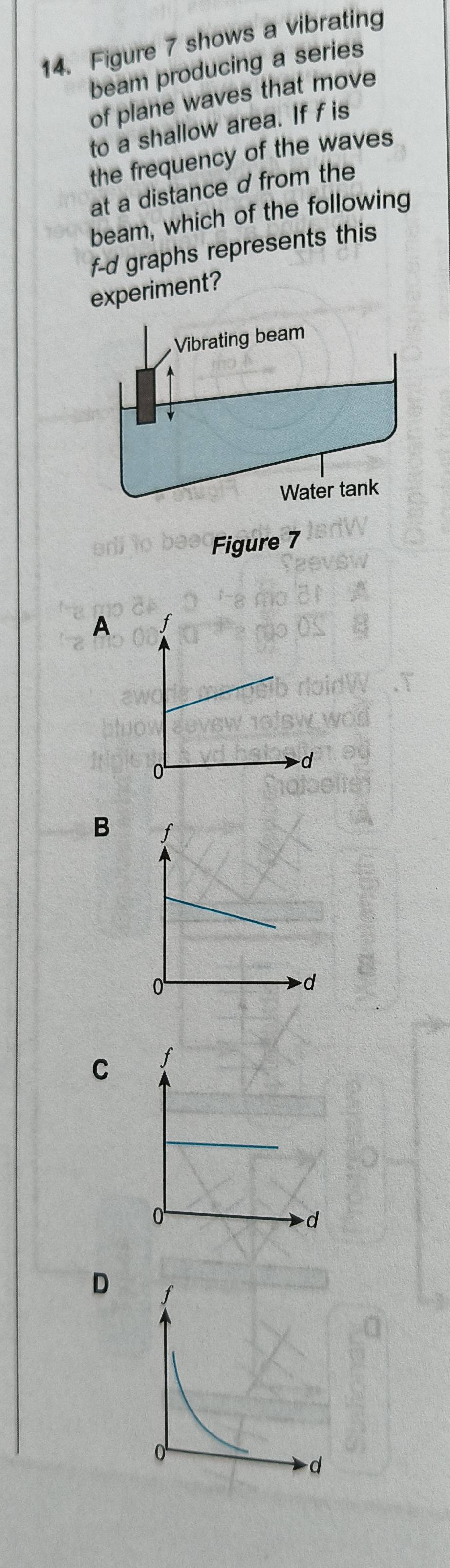 Figure 7 shows a vibrating
beam producing a series
of plane waves that move
to a shallow area. If f is
the frequency of the waves
at a distance d from the
beam, which of the following
f-d graphs represents this
experiment?
Figure 7
A
B
C
D