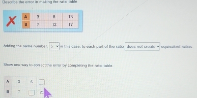 Describe the error in making the ratio table
X
Adding the same number, 5 in this case, to each part of the ratio does not create equivalent ratios
Show one way to correct the error by completing the ratio table.
A 3 6
B 21