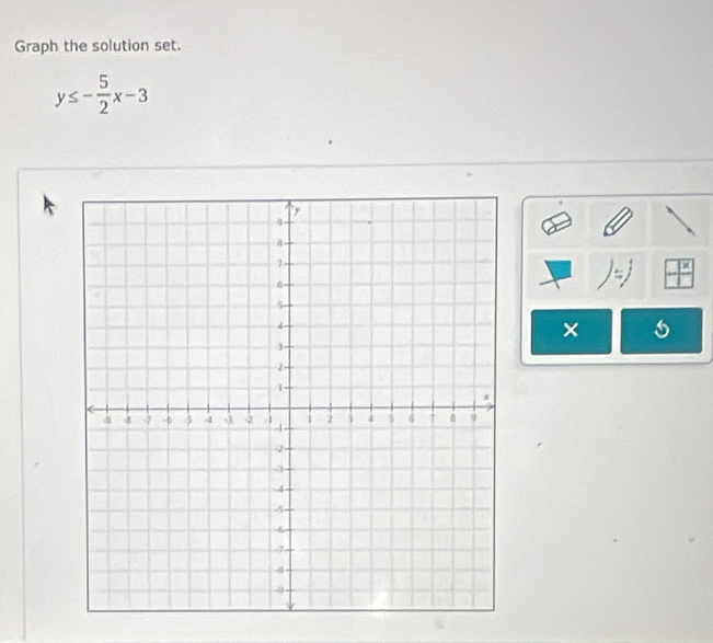 Graph the solution set.
y≤ - 5/2 x-3

×