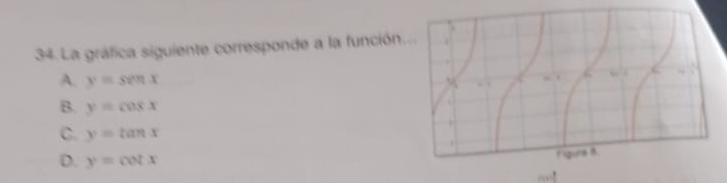 La gráfica siguiente corresponde a la función.
A. y=senx
B. y=cos x
C. y=tan x
D. y=cot x