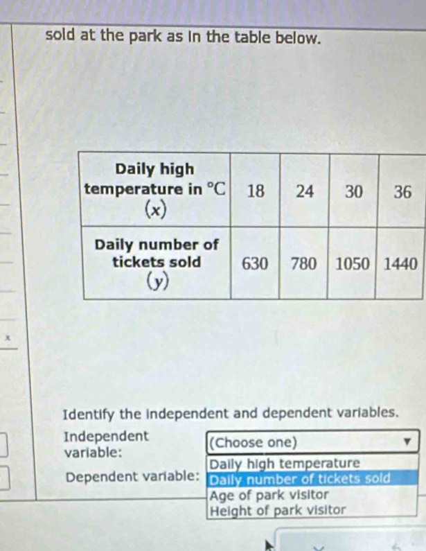 sold at the park as in the table below.
x
Identify the independent and dependent variables.
Independent (Choose one)
variable:
Daily high temperature
Dependent variable: Daily number of tickets sold
Age of park visitor
Height of park visitor