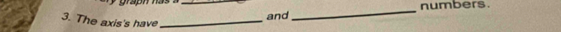 numbers 
and 
3. The axis's have_ 
_