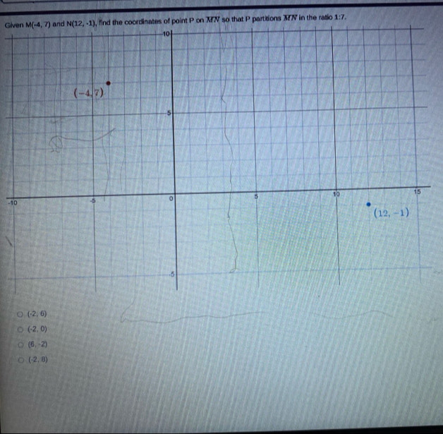 Givenons MN in the ratio 1:7.
-1
(-2,6)
(-2,0)
(6,-2)
(-2,8)