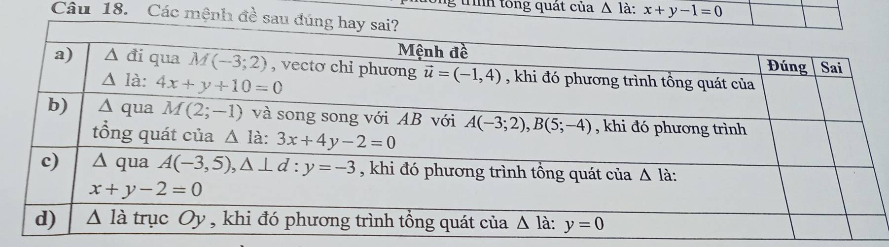 trình tong quát của Δ là: x+y-1=0
Câu 18. Các mệnh đề