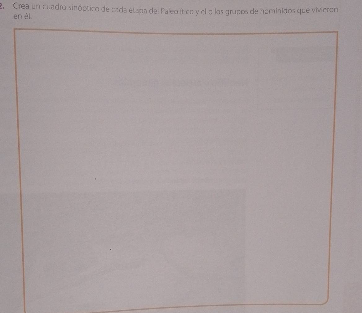 Crea un cuadro sinóptico de cada etapa del Paleolítico y el o los grupos de homínidos que vivieron 
en él.