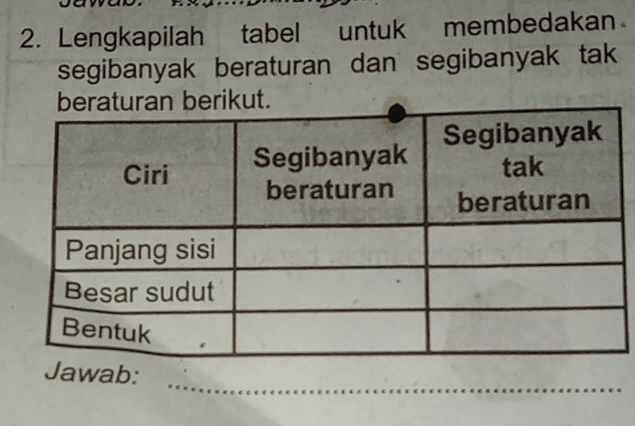 Lengkapilah tabel untuk membedakan 
segibanyak beraturan dan segibanyak tak 
beraturan berikut. 
_ 
_ 
_ 
wab: