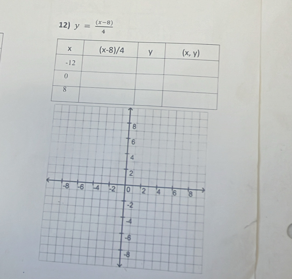 y= ((x-8))/4 