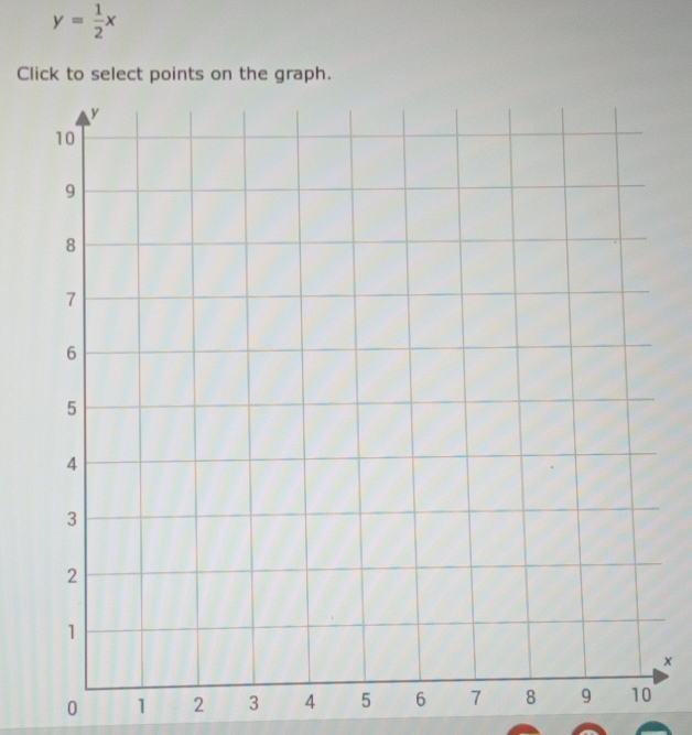 y= 1/2 x
Click to select points on the graph.
x
0 1 2 3 4 5