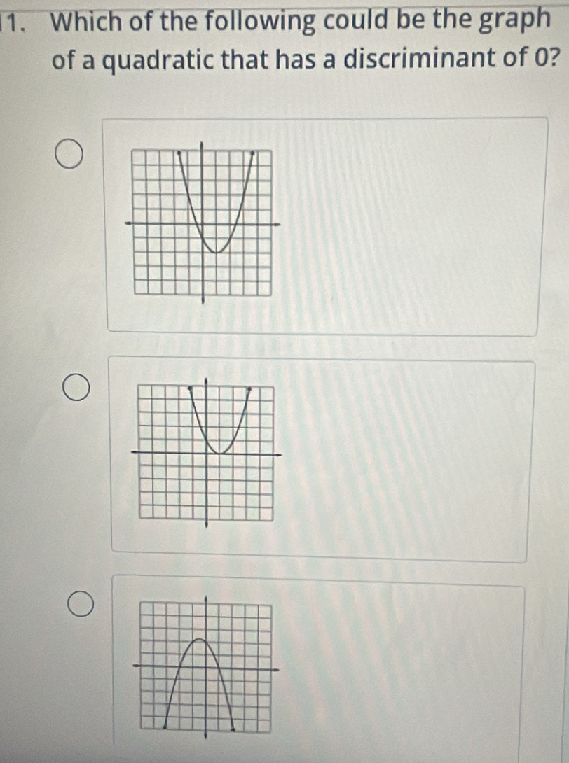 Which of the following could be the graph 
of a quadratic that has a discriminant of 0?