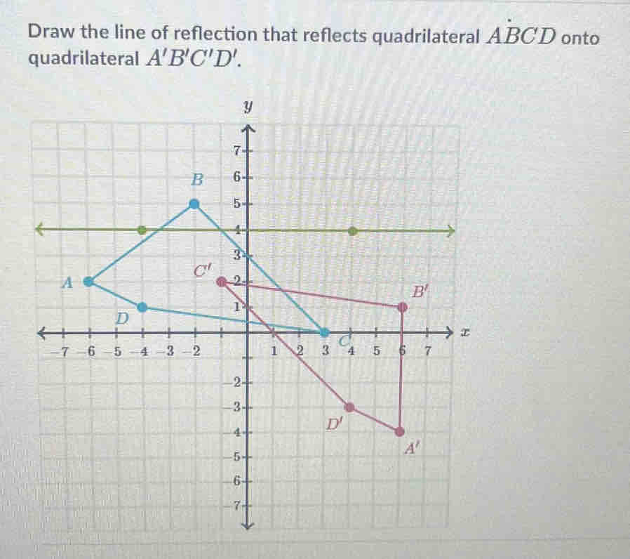 Draw the line of reflection that reflects quadrilateral Adot BCdot D onto
quadrilateral A'B'C'D'.