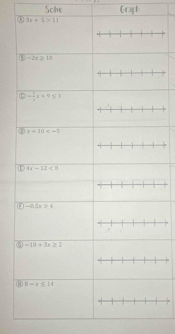 Solve Graph