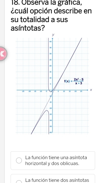 Observa la gráfica,
ocuál opción describe en
su totalidad a sus
asíntotas?
X
La función tiene una asíntota
horizontal y dos oblicuas.
La función tiene dos asíntotas