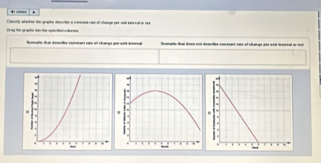 Listen
Clasuily whether the graphs describe a constant rate of change per unit interval or not
Orag the graphs into the specified columns
Scenario that describe constant rate of change per unit interval Scenario that does not describe constant rate of change per unit interval or not