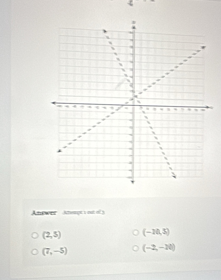 Anower Atempt 1 out of 5
(2,5)
(-10,5)
(7,-5)
(-2,-10)