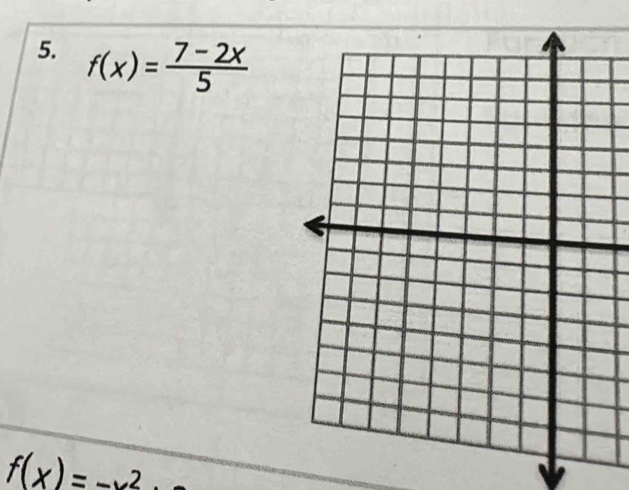 f(x)= (7-2x)/5 
f(x)=_ 