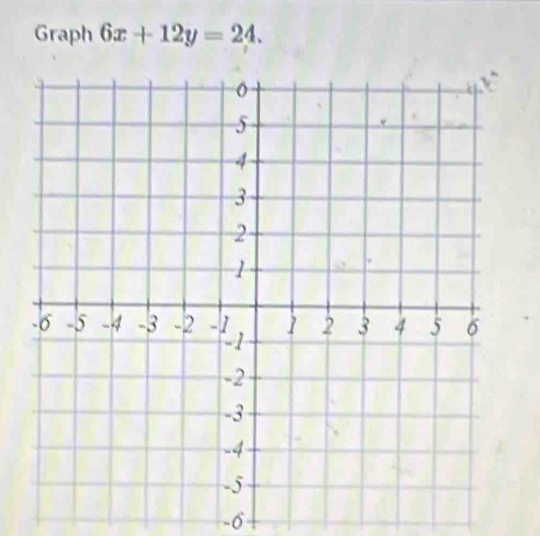 Graph 6x+12y=24.
-6