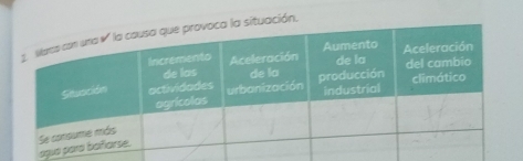 ituación.
ag