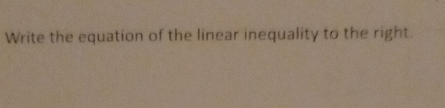 Write the equation of the linear inequality to the right.