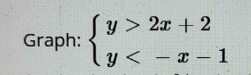 Graph: beginarrayl y>2x+2 y