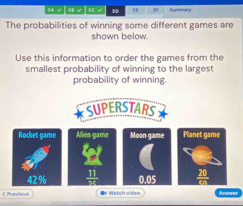 3A 3B 3C 3D 3E 3F Summary
The probabilities of winning some different games are
shown below.
Use this information to order the games from the
smallest probability of winning to the largest
probability of winning.
SUPERSTARS
Rocket game Alien game Moon game 
42%  11/95  0.05
< Previous  Watch video Answer