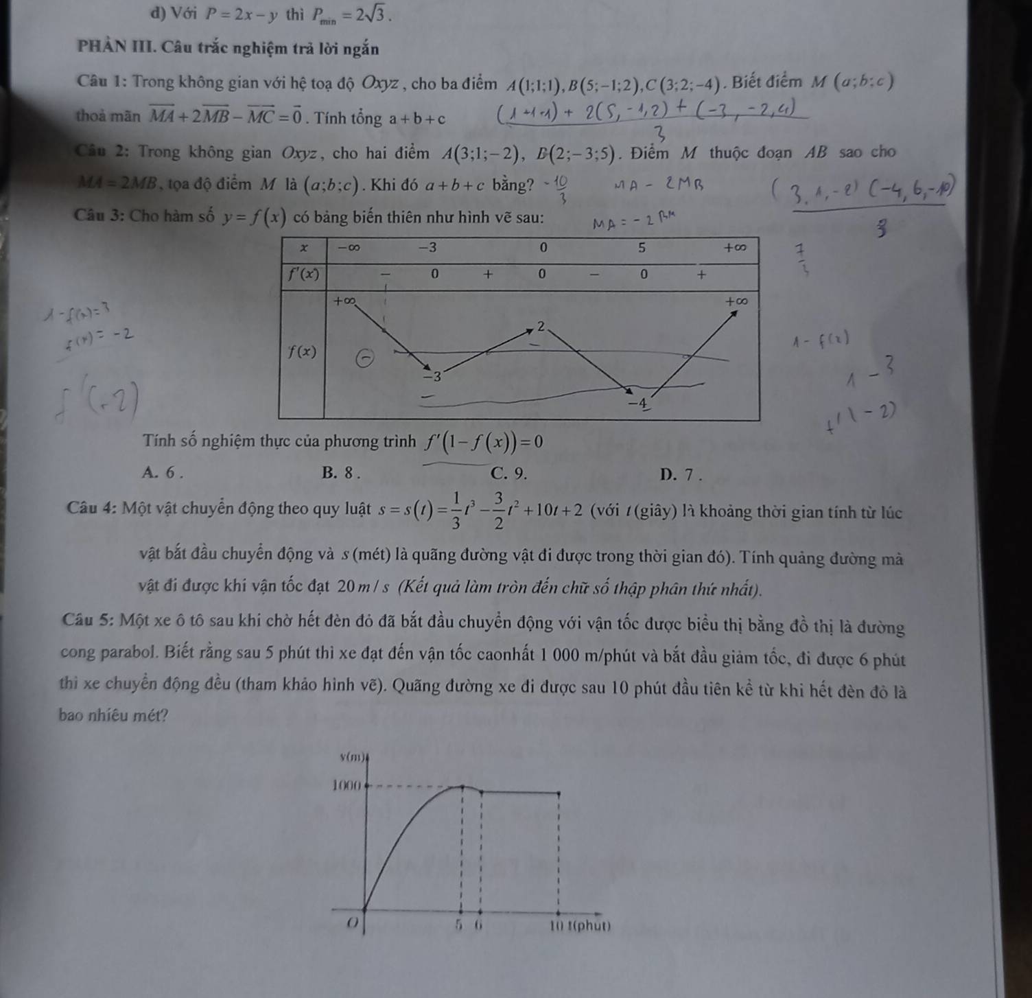 d) Với P=2x-y thì P_min=2sqrt(3).
PHẢN III. Câu trắc nghiệm trả lời ngắn
Câu 1: Trong không gian với hệ toạ độ Oxyz , cho ba điểm A(1;1;1),B(5;-1;2),C(3;2;-4). Biết điểm V
thoà mãn vector MA+2vector MB-vector MC=vector 0. Tính tổng a+b+c
Câu 2: Trong không gian Oxyz, cho hai điểm A(3;1;-2),B(2;-3;5). Điểm M thuộc đoạn AB sao cho
MA=2MB , tọa độ điểm M là (a;b;c). Khi đó a+b+c bằng?
Câu 3: Cho hàm số y=f(x) có bảng biến thiên như hình vẽ sau:
Tính số nghiệm thực của phương trình f'(1-f(x))=0
A. 6 . B. 8 . C. 9. D. 7 .
Câu 4: Một vật chuyển động theo quy luật s=s(t)= 1/3 t^3- 3/2 t^2+10t+2 (với 1 (giây) là khoảng thời gian tính từ lúc
vật bắt đầu chuyển động và s (mét) là quãng đường vật đi được trong thời gian đó). Tính quảng đường mà
vật đi được khi vận tốc đạt 20m / s (Kết quả làm tròn đến chữ số thập phân thứ nhất).
Câu 5: Một xe ô tô sau khi chờ hết đèn đỏ đã bắt đầu chuyển động với vận tốc được biểu thị bằng đồ thị là đường
cong parabol. Biết rằng sau 5 phút thì xe đạt đến vận tốc caonhất 1 000 m/phút và bắt đầu giảm tốc, đi được 6 phút
thi xe chuyển động đều (tham khảo hình vẽ). Quãng đường xe đi được sau 10 phút đầu tiên kề từ khi hết đèn đỏ là
bao nhiêu mét?