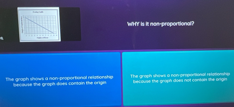 WHY is it non-proportional?
The graph shows a non-proportional relationship The graph shows a non-proportional relationship
because the graph does contain the origin because the graph does not contain the origin