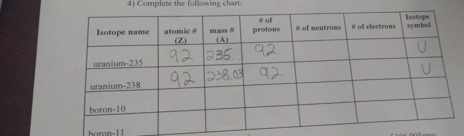 Complete the following chart: 
boron-11