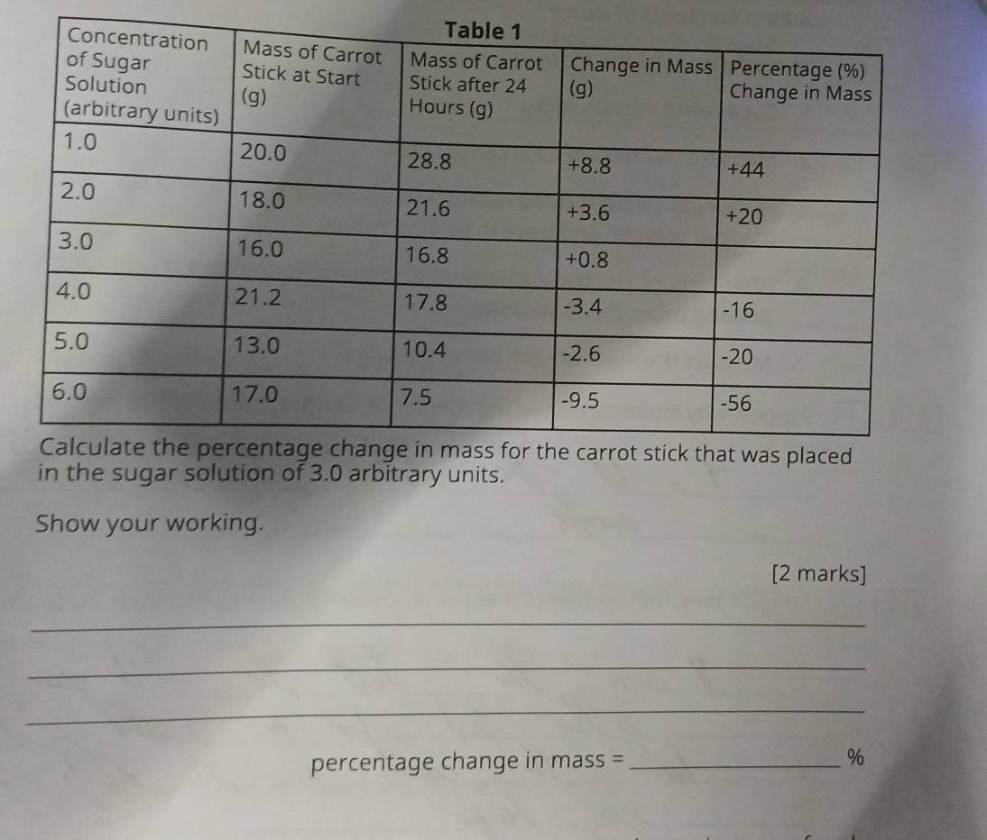 in the sugar solution of 3.0 arbitrary units. 
Show your working. 
[2 marks] 
_ 
_ 
_ 
percentage change in mass = _ %