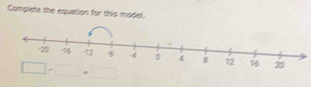 Complete the equation for this madel.