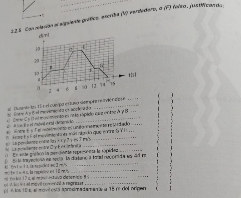 Con relación al siguiente gráfico, escriba (V) verdadero, o (F) falso, justificando.
d (m)
30 D E
20
B
G
a F
10
t(s)
A 
H
0 2 4 6 8 10 12 14 16
( ) 
a) Durante los 15 s el cuerpo estuvo siempre moviéndose _( ) 
b) Entre A y B el movimiento es acelerado 
( ) 
c) Entre C y D el movimiento es más rápido que entre A y B _( ) 
d) A los 8 s el móvil está detenido 
e) Entre E y F el movimiento es uniformemente retardado _( ) 
f Entre E y F el movimiento es más rápido que entre G Y H ... ( ) 
g) La pendiente entre los 5 s y 7 s es 7 m/s _( ) ( ) 
h) La pendiente entre D y E es infinita ( ) 
i) En este gráfico la pendiente representa la rapidez_ 
j) Si la trayectoria es recta, la distancia total recorrida es 44 m ( ) 
k) En t=1s , la rapidez es 3 m/s _( ) 
m) En t=4s , la rapidez es 10 m/s _( ) 
n) En los 17 s, el móvil estuvo detenido 8 s __( ) 
o) A los 9 s el móvil comenzó a regresar _( ) 
p) A los 10 s, el móvil está aproximadamente a 18 m del origen ( )