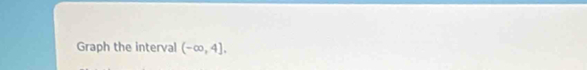 Graph the interval (-∈fty ,4],