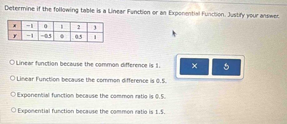 Determine if the following table is a Linear Function or an Exponential Function. Justify your answer.
Linear function because the common difference is 1. ×
Linear Function because the common difference is 0.5.
Exponential function because the common ratio is 0.5.
Exponential function because the common ratio is 1.5.