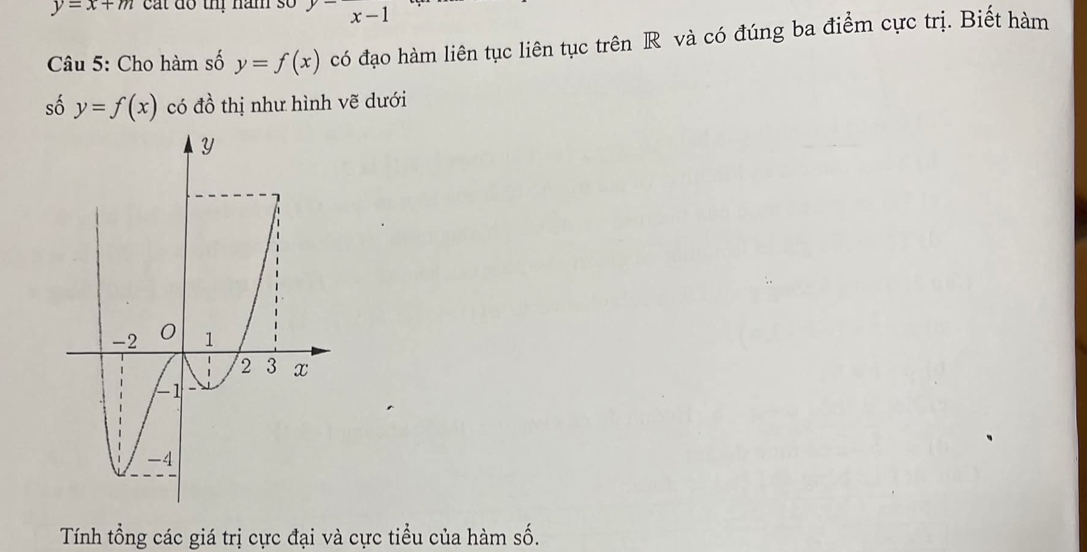 y=x+m cát đô thị năm số frac x-1
Câu 5: Cho hàm số y=f(x) có đạo hàm liên tục liên tục trên R và có đúng ba điểm cực trị. Biết hàm 
số y=f(x) có đồ thị như hình vẽ dưới 
Tính tổng các giá trị cực đại và cực tiểu của hàm số.