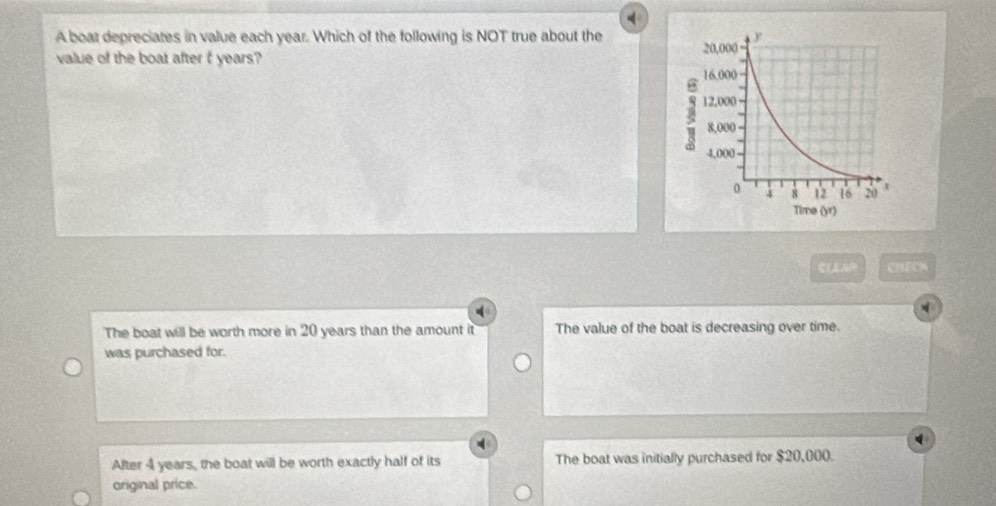 A boat depreciates in value each year. Which of the following is NOT true about the 
value of the boat after t years?
《AR CHECK
The boat will be worth more in 20 years than the amount it The value of the boat is decreasing over time.
was purchased for.
After 4 years, the boat will be worth exactly half of its The boat was initially purchased for $20,000.
original price.