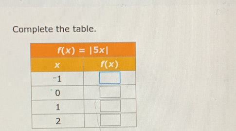 Complete the table.