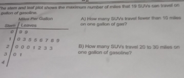 gatlon of gasoline. The stem and leaf plot shows the maximum number of miles that 19 SUVs can travel on
Miles Per Gallon A) How many SUVs travel fewer than 10 miles
Stem Leaves on one gallon of gas?
0 9 9
0 3 55 6 7 8 9
2 0 0 0 1 2 3 3 B) How many SUVs travel 20 to 30 miles on
3 0 1 one gallon of gasoline?
4