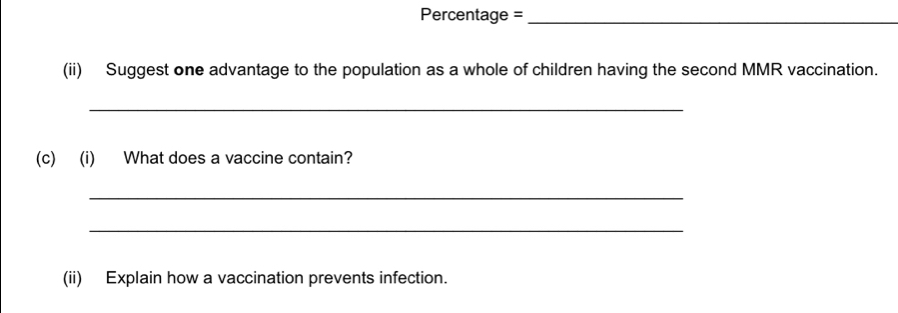 Percentage =_ 
(ii) Suggest one advantage to the population as a whole of children having the second MMR vaccination. 
_ 
(c) (i) What does a vaccine contain? 
_ 
_ 
(ii) Explain how a vaccination prevents infection.