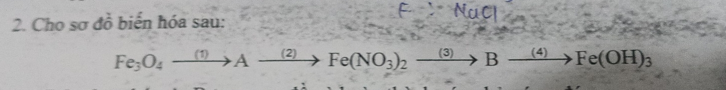 Cho sơ đồ biển hóa sau:
Fe_3O_4to Axrightarrow (2)Fe(NO_3)_2to Bto (4)_(4)Fe(OH)_3